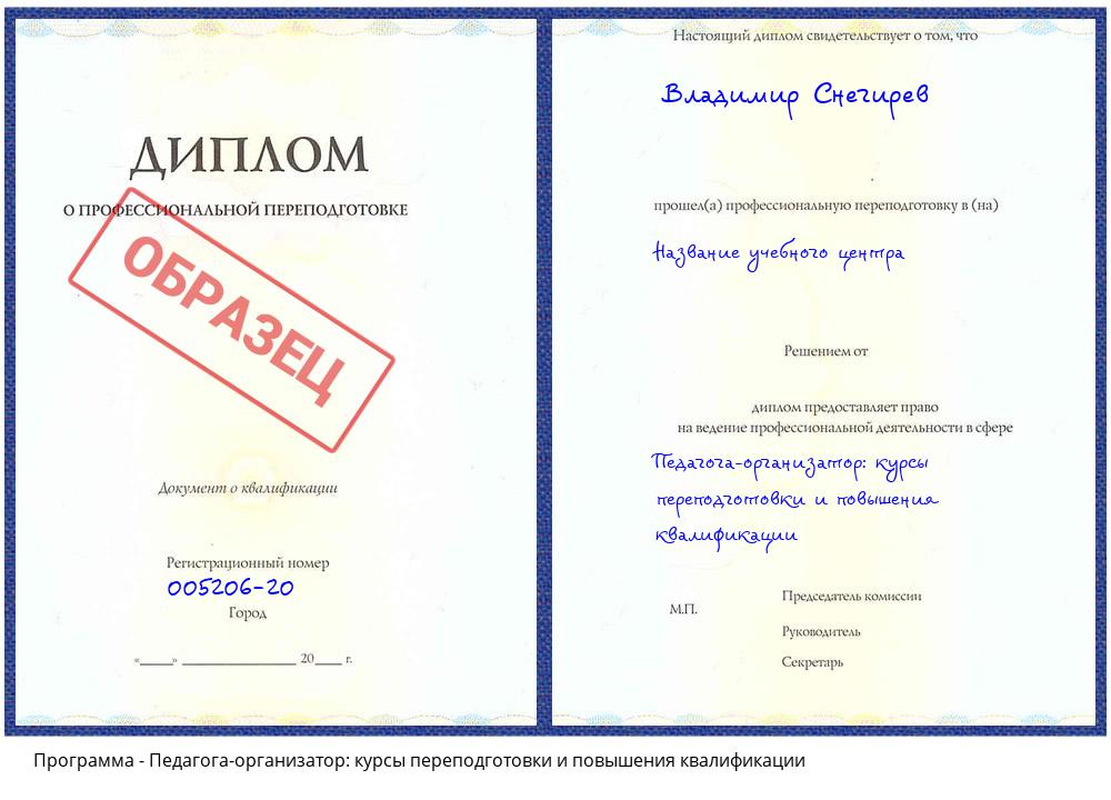 Педагога-организатор: курсы переподготовки и повышения квалификации Новокуйбышевск